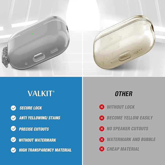 Valkit Compatible Airpods Pro 2 Case Clear with Lock, Shockproof AirPods Pro 2nd/1st Generation Case Soft Transparent Protective Cover with Lanyard iPods Pro 2 Skin for Airpods Pro 2nd/1st Gen