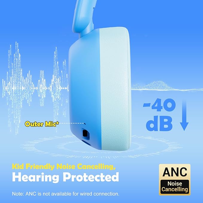 Steellumen Nova1Star Active Noise Cancelling Headphones for Kids, 70H Play Time,Bluetooth6.0,3-Level Volume 75/85/94dB,ANC Safe Wireless Listen, Fast Charging,with Mic,for School,Travel & Airplane
