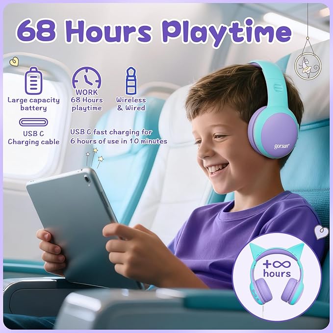 gorsun Kids Bluetooth Headphones, Over-Ear Toddler Headphones with Microphone, 85dB/94dB Volume Limited, 68H Playtime, Bluetooth 6.0, Portable Kids Wireless Headset with Cat Ears (Purple)
