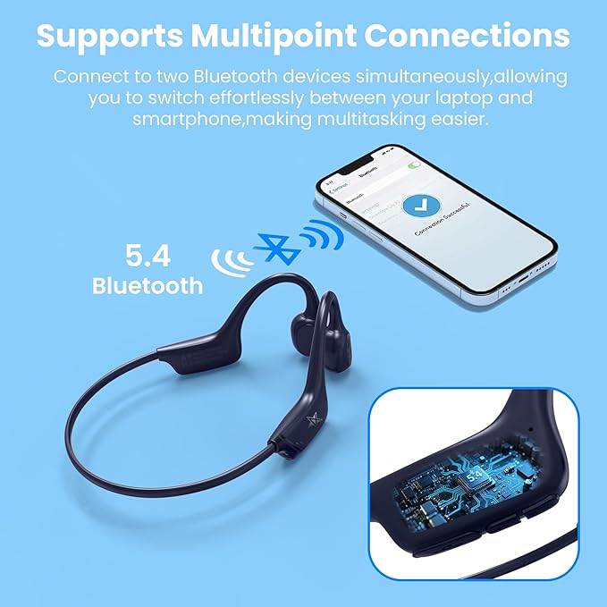 Open-Ear Bluetooth Bone Conduction Sport Headphones Sweat Resistant Wireless Earphones Open Ear Earbuds Wireless Bluetooth Headset with Mic for Fitness Workouts Running,Built-in Mic, Blue