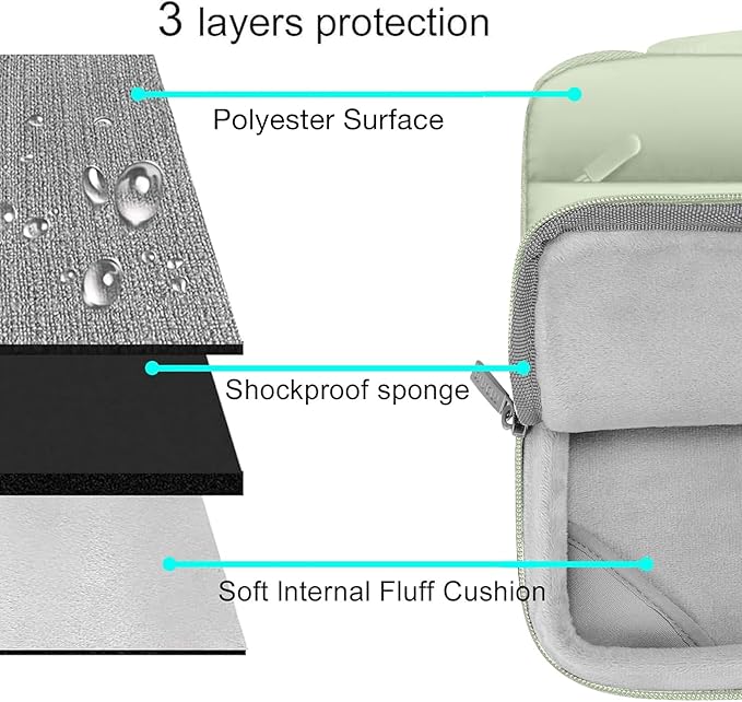 MOSISO Compatible with MacBook Air 13 inch Case M5 2026 M4 2025 M3 M2 2024-2022 A3449 A3240 A3113 A2681, Hard Case&Puffy Bag&Keyboard Cover&Webcam Cover&ScreenFilm for MacBook Air 13.6, Sage Green