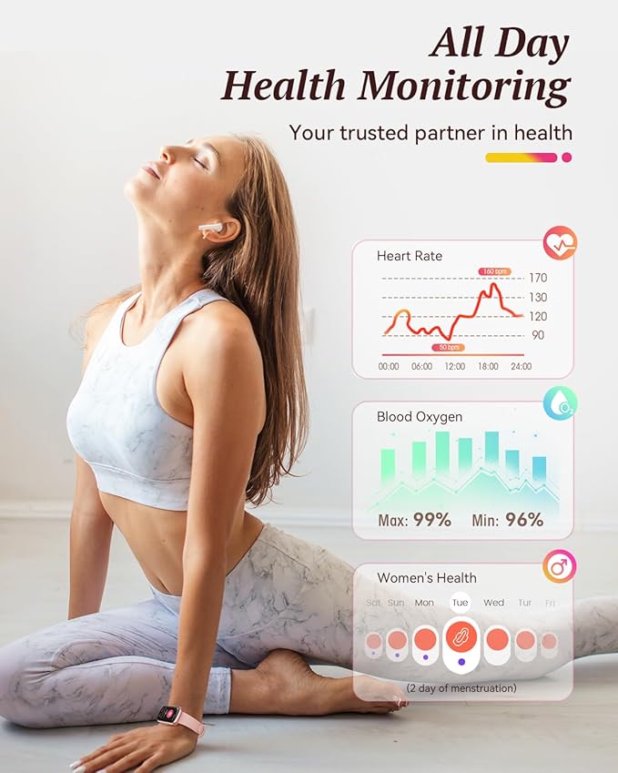 RUXINGX Fitness Tracker for Women Men Smart Watch: Smart Watch for Women 24H Heart Rate Monitor Blood Oxygen Sleep Step Calorie Tracking 5ATM Waterproof Pink
