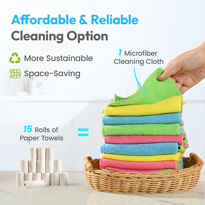 Microfiber Cleaning Cloths 12x12IN 12Pack Grey Lint Free Kitchen Cloths - Extra Thick, Streak-Free, Lint-Free, Fast Absorbent - Reusable Multi-Purpose Housekeeping Rags for Cars, Dishes, Floors, Tiles