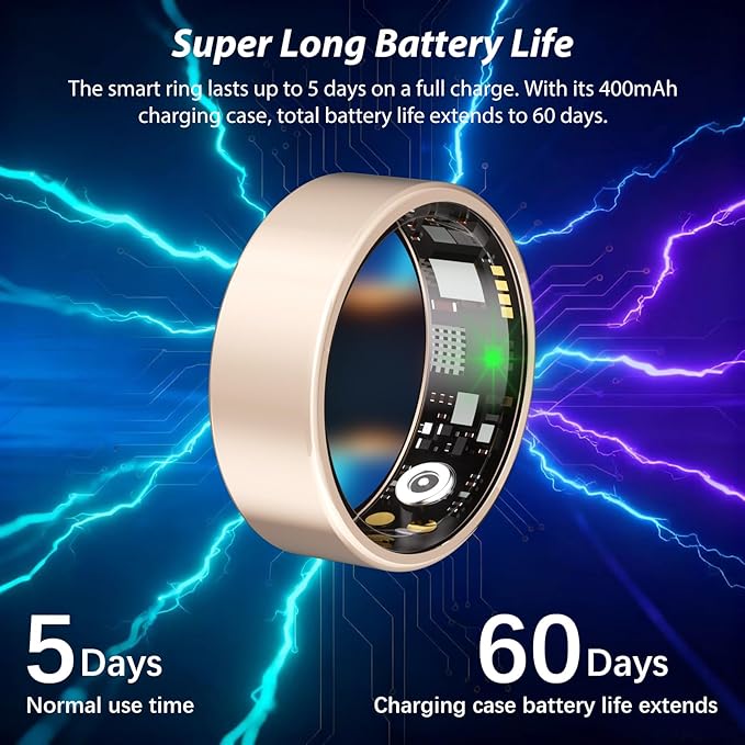 Smart Ring for Women Men Fitness Ring with Heart Rate, Blood Oxygen, Blood Pressure, sleep tracker, Step tracker, IP68 Waterproof health ring for iOS & Android,No Subscription Fee (Rose Gold, 12#)