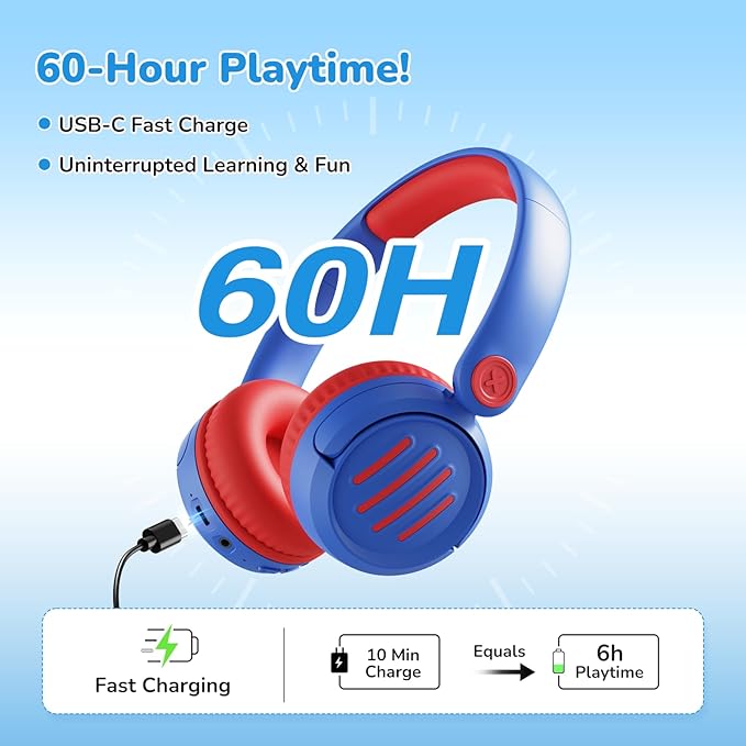 Kids Bluetooth Headphones Wireless On-Ear with USB-C Fast Charge,Microphone & 85dB Volume Limiter,Foldable Lightweight Toddler Headphones with AUX for School Travel (Blue)