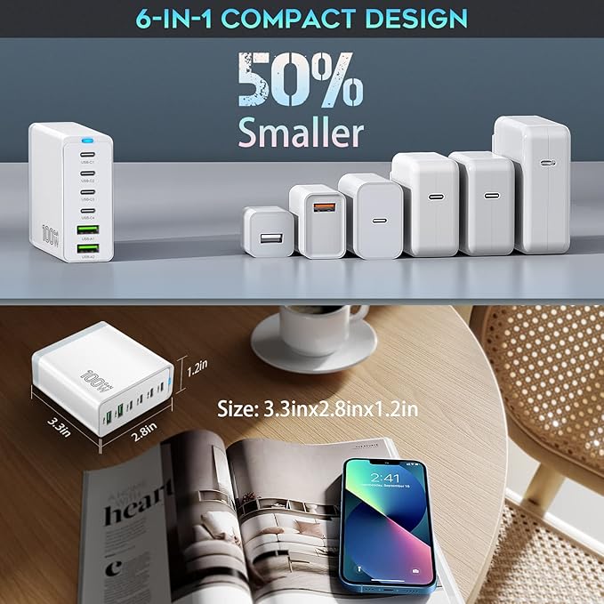 Fast USB C Charging Station,Total 100W 6-Port Charger Block with 4 USB-C and 2 USB-A Ports Quick 3.0 Adapter Hub for iPhone 15 14 13 12 Pro Max, iPad, Galaxy, Pixel Portable Multiport Hub (White)