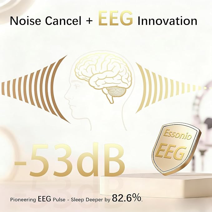 H8 Sleep Earbuds 53dB High-Frequency Noise Reduction, Small Earplugs for Side Sleepers, 80H Playtime, Snore Blocking Comfortable Earbuds, Bluetooth 5.4 Ear Plugs for Sleep White