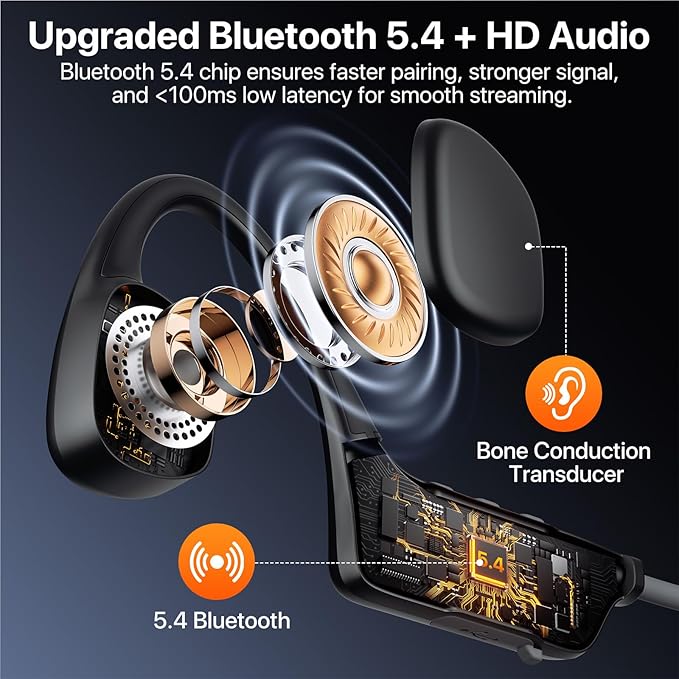 Bone Conduction Headphones, Open Ear Bluetooth Sport Headphones, IPX6 Sweat Resistant, Bluetooth V5.4, 10H Playtime, Comfortable Fit Wireless Earbuds with Mic for Running, Gym, Cycling, Outdoor, Black