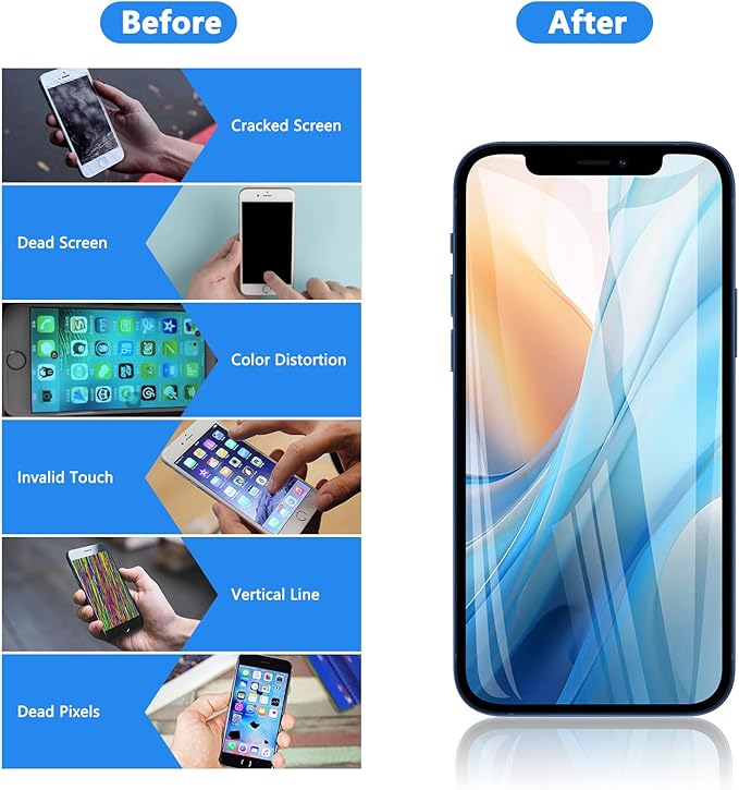 for iPhone 14 Pro Max Screen Replacement 6.7 Inch, Diykitpl 3D Touch LCD Display for A2894, A2651, A2893, A2896, A2895, with Repair Tools Kit+Waterproof Frame Sticker+Tempered Glass