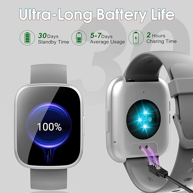 Smart Watches for Men Women, 1.95" HD Touchscreen Fitness Tracker with Bluetooth Calls, IP68 Waterproof, 120+ Sport Modes, 7-Day Battery, 24/7 Heart Rate & Sleep Monitor for Android iOS (Gray)