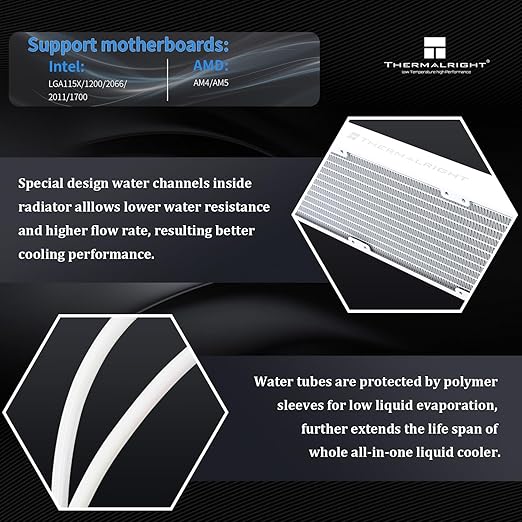 Thermalright Mjolnir Vision 360 ARGB White AIO CPU Liquid Cooler,IPS LCD Screen with 320 * 240 Resolution,for AM4/AM5 and LGA1700/1851,’3.5 inch’Magnet-Absorbent LCD Screen for Images
