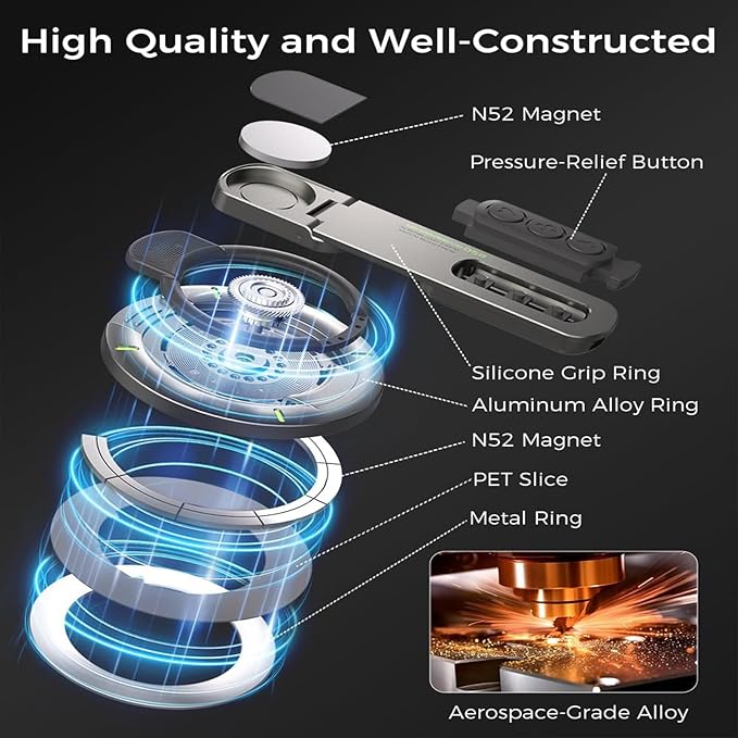 Magnetic Phone Grip Removable,Double-Sided Magnet iPhone Holder,Adjustable 360° Rotation Phone Kickstand Innovative Pressure-Relief Cellphone Stand with Ring Compatible for All Phones