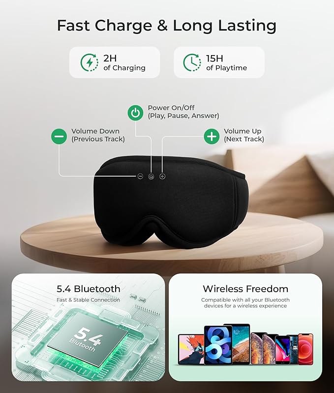 MUSICOZY Sleep Mask Headphones Bluetooth 5.4, 3D Blackout Eye Mask with Wireless Music Earphones, Hi-Fi Sound＆Long Battery Life Sleeping Headphones for Side Sleepers, Uniqe Gift for Men Women Travel