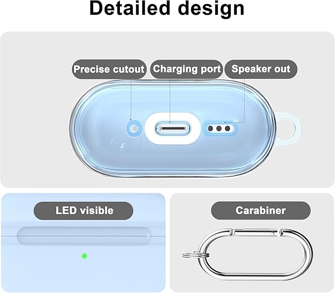 RFUNGUANGO for AirPods 4 Case Clear, Soft TPU Transparent with Cleaning Kit & Keychain, Compatible with Magsafe, Compatible Apple AirPods 4 (2025) Generation Protective Case, Blue