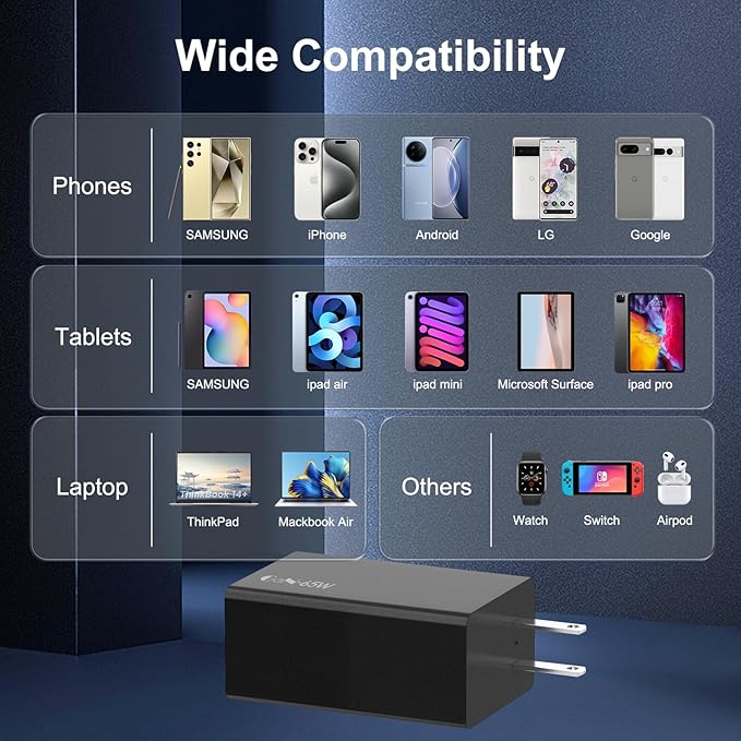Samsung 65W 3-Port Super Fast Charging Wall Charger, GaN Adapter for Samsung Galaxy S26 Ultra/S26/S26+/S25 Ultra/S25/S25+/S24 Ultra/S24/S24+/S23 Ultra/S23/S23+/S22/S22 Ultra/S22+/Z Fold 3/ laptops