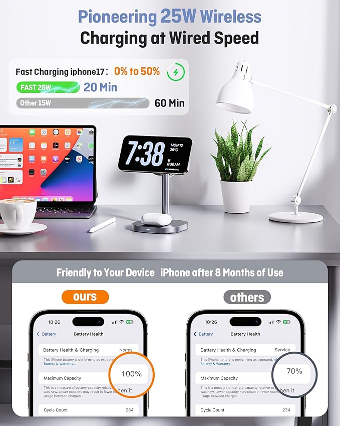 3-in-1 Wireless Charging Station Qi2.2 25W – MagSafe Fast Charger for iPhone, Apple Watch & AirPods