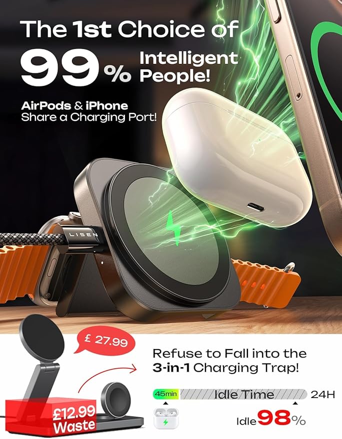 Magnetic Wireless Charger Stand for iPhone Adjustable Charging Dock for iPhone 12 and Later