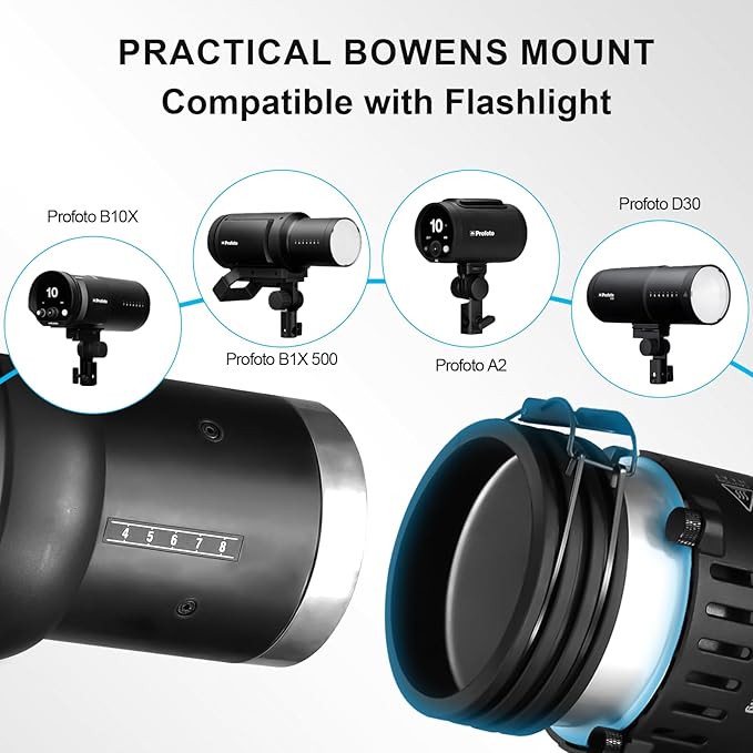 WELLMAKING Profoto Mount Optical Snoot Conical S-290 Kit. Adjustable Focus, 36° Lens, Aperture Modifier, 4 Color Filters, and 12 Gobos; for Photography, LED and Strobe Light, Studio Video Artist