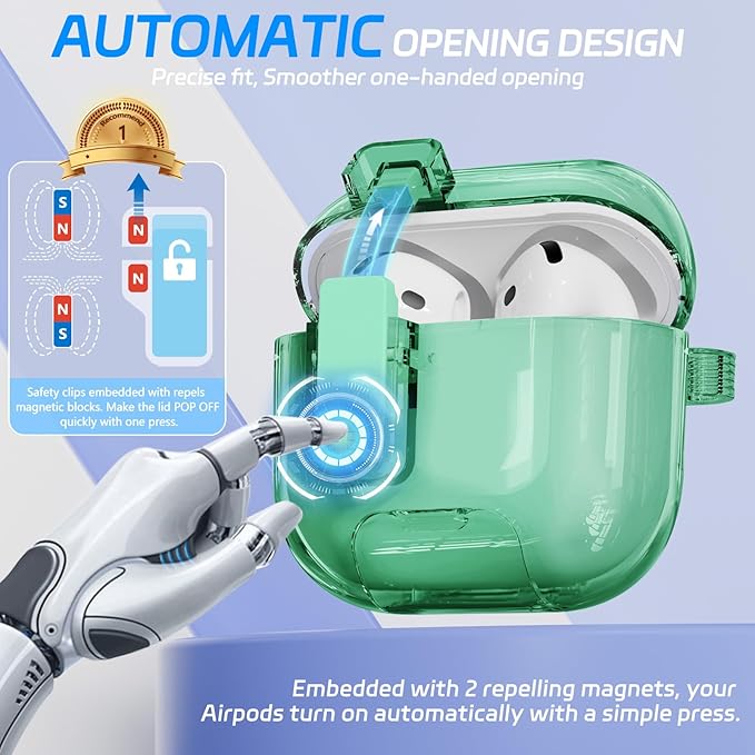 for AirPods 4 Case with Phone Stand & Safety Lock, Auto-Open Clear AirPod Case Compatible with Apple AirPods 4th Gen 2024, Anti-Scratch & Shockproof Protective Cover with Cleaning Kit & Keychain
