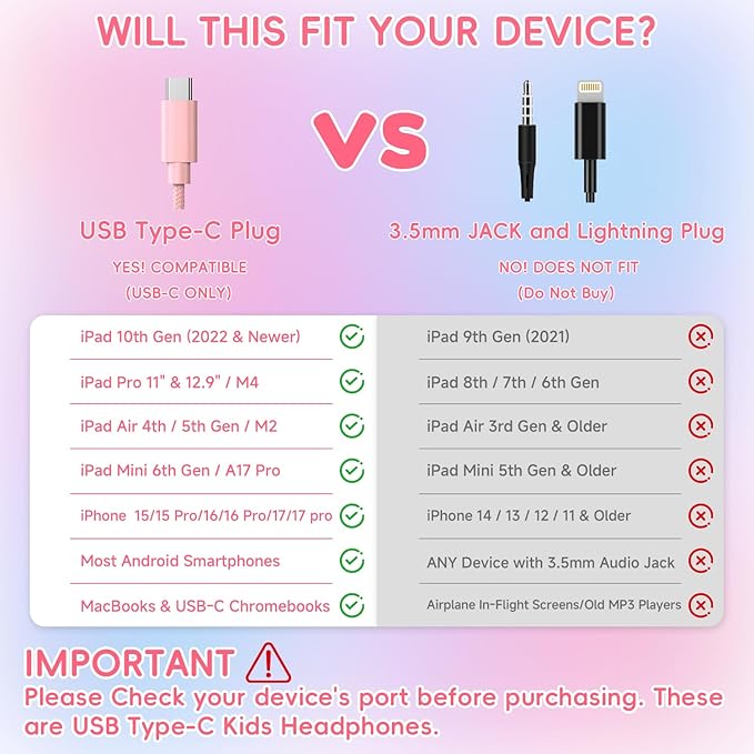 Wired Kids Headphones, USB Type C Headphones for Kids, 85dB Safe Volume, HD Stereo Sound, Comfortable Fit, Adjustable & Foldable,Ideal for School/Travel (Gradient Pink, Without Microphone