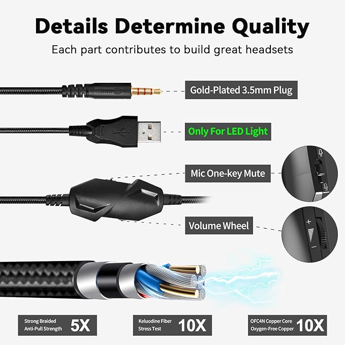 Gaming Headset for PC/PS4/PS5/Xbox One/Switch, Stereo Surround Sound Gaming Headphones with Noise Canceling Flexible Mic, Computer Headset with 3.5mm Jack & RGB Light(White)