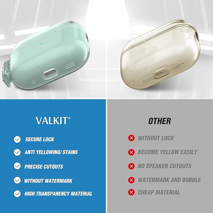 Valkit Compatible Airpods Pro 2 Case Clear with Lock, Shockproof AirPods Pro 2nd/1st Generation Case Soft Transparent Protective Cover with Lanyard iPods Pro 2 Skin for Airpods Pro 2nd/1st Gen
