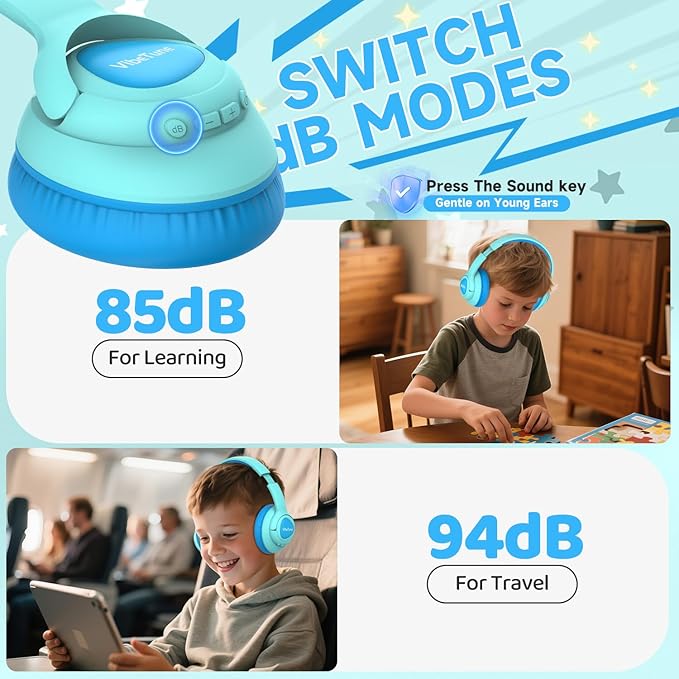VibeTune Kids Bluetooth Headphones, 60H Playtime, Volume Limited 85/94dB, Bluetooth 5.4, Type-C Fast Charging, Foldable Wireless Headphones for Kids, Toddler Headsets with HD Mic-Blue Macaron