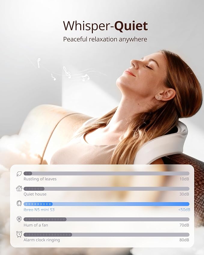 Shiatsu Neck and Back Massagers with Heat, 150 Mins Uses, 4 Modes & Adjustable Massage Head, Electric 3D Deep Tissue Kneading for Shoulder, Leg, Muscle Soreness, Pain Relief, Relaxation for Women, Men