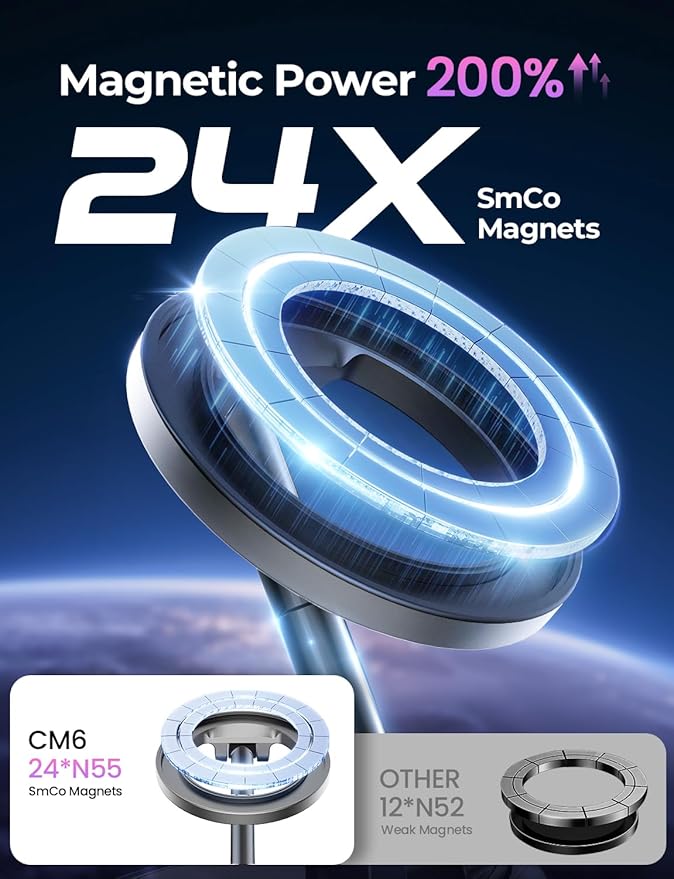 Car Phone Holder for Magsafe,[122+LBS Strongest Suction & 2400gf Magnetic],360° Adjustable,Phone Holders for Your Car,Car Phone Mount,Car Accessories for Your Car/Gym/Mirror Mount for iPhone&Android