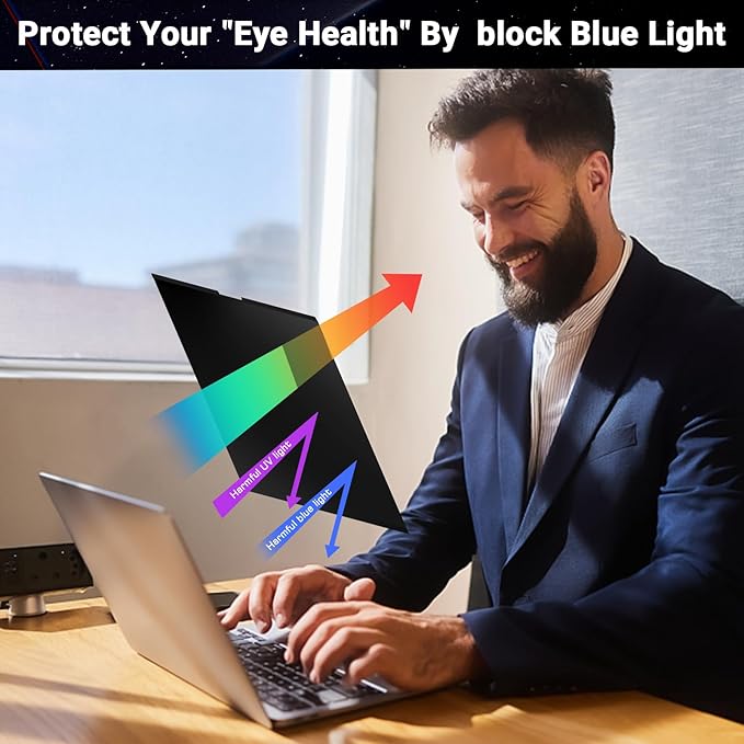 PYS Magnetic Privacy Screen Protector for MacBook Pro 16 Inch (2021-2024,M1,M2,M3,M4,Pro,Max) + Camera Cover Slide 2 Pack – [Matte Anti-Glare] [Reduces Blue Light]