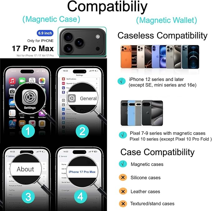 Magnetic for iPhone 17 Pro Max Case with Detachable Wallet, Compatible with MagSafe, Credit Card Holder with Slim Shockproof Protective Phone Cover, Deep Blue