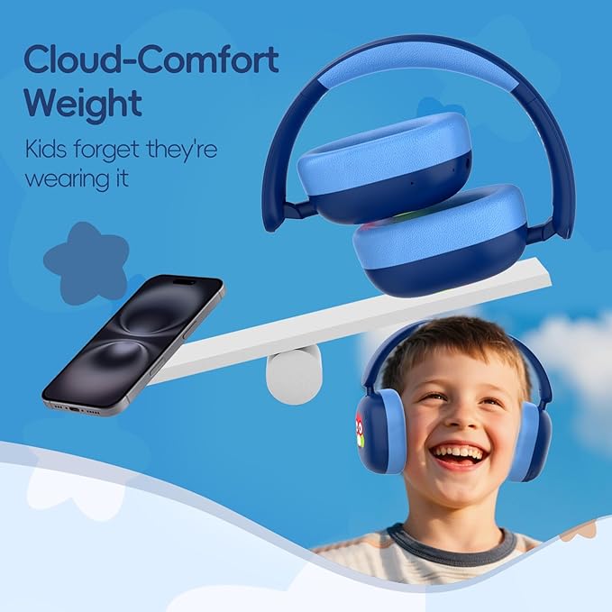 LOBKIN Kids Headphones Bluetooth 6.0,Over Ear Kids Headphones Wireless with Mic 55H Playtime AUX Cord 85dB Safe Volume Limited Foldable Design for Boys Girls Travel/School/iPad