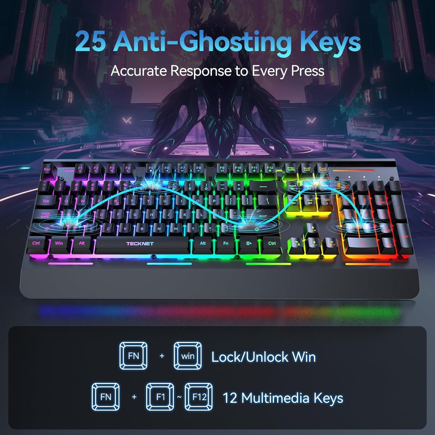 Wireless Keyboard – 2.4G & Wired, RGB Backlit, Quiet Keys, 4000mAh Battery, Metal Panel