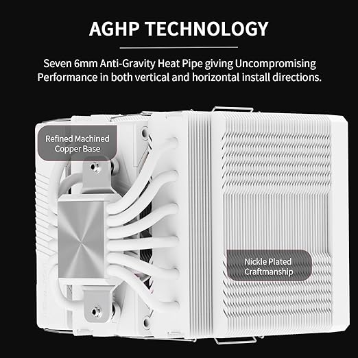 Thermalright Peerless Assassin 120 Vision MAX ARGB White CPU Cooler, PC Heatsink Cooler 6 Heat Pipes, 5’’ Magnetic Display Screen with 480x854 Resolution,for AM4/AM5 and Intel LGA1700/1851
