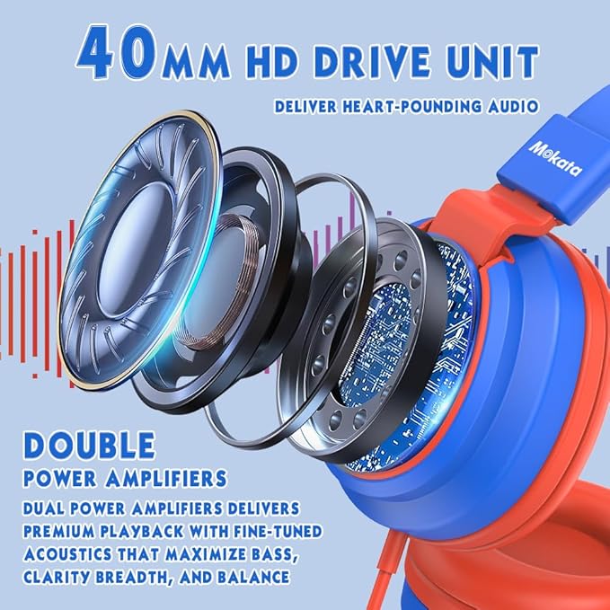 Headphone Kids Volume Limited 85/94dB Wired Over-Ear/On-Earr Foldable Headset with Inline Cable Aux 3.5mm Cord Mic for Toddler Boy Girl Child Back to School Study Pad Tablet Blue