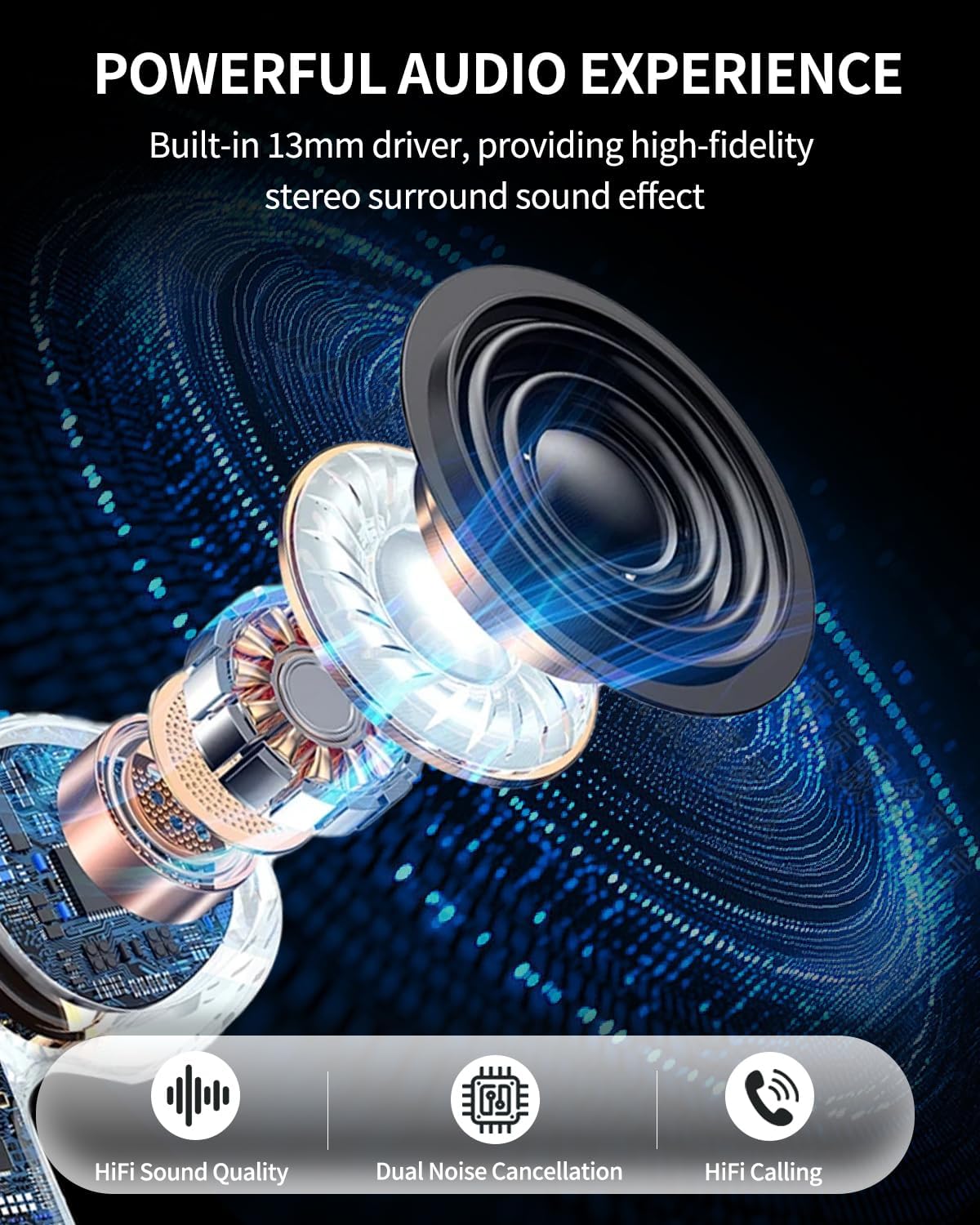True Wireless Earbuds – Bluetooth 5.4, Dual ENC ANC Noise Canceling, 13mm Deep Bass, IPX7 Waterproof, 18H Playtime | Techloop Living