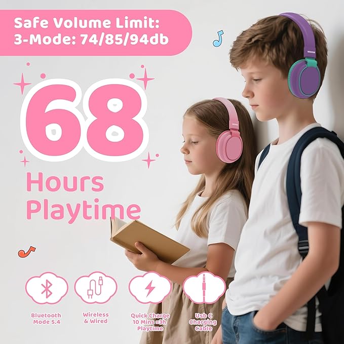 MIDOLA Kids Headphones Wireless Bluetooth 5.4 68H Play Time Volume Limit 85/94dB Over-Ear Foldable Headset,Type-C Fast Charging,with Wired Aux Mic for Toddler Boy Girl Pad Tablet Pink
