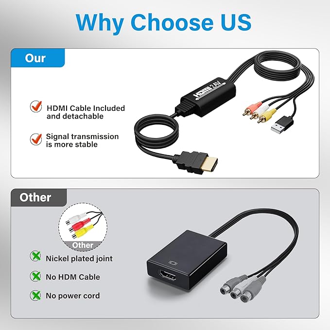 Adoreen Unidirectional HDMI to 3 RCA Converter Cable 10 Ft, 1080P Composite CVBS AV Audio Video Adapter with USB Power Supports PAL/NTSC for Old TV Apple Android Box, Roku, PC, DVD-NOT RCA to HDMI
