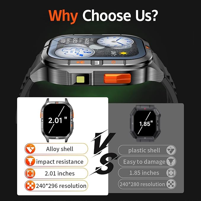 Military GPS Smart Watch for Men with Compass/Altitude/Flashlight，2.01" HD Screen smart watch with Voice Assistant/Bluetooth Calling，Smartwatch for Android&iOS, Activity Tracker Multiple Sport Modes