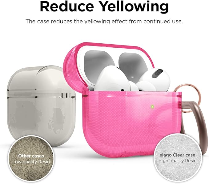 elago Compatible with AirPods Pro Case Clear - High Rating, TPU Transparent Shockproof, Protective Case Cover with Keychain, Gel Tape Included, Wireless Charging [Neon Hot Pink]