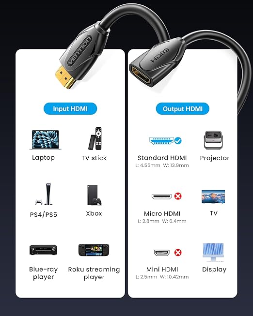 VENTION HDMI Extension Cable 3FT, 4K HDMI Extender Male to Female Cable Compatible with TV Roku Laptop Xbox Blu-Ray PS5/PS4 Switch