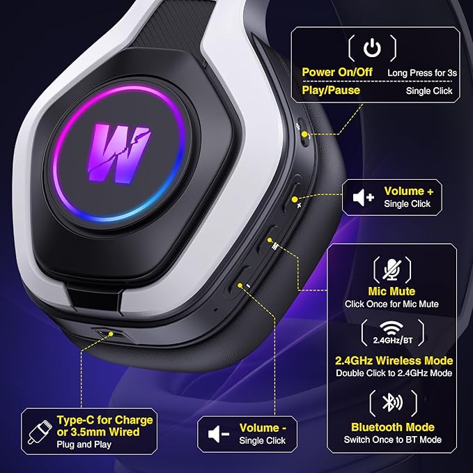 Wireless Gaming Headset for PS5, PC, PS4, 2.4G/Bluetooth Gaming Headphones with Noise Canceling Microphone, USB and Type-C Connector, 7.1 Surround Sound, RGB Lighting, 60H Battery