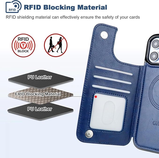 ONETOP Compatible with Magsafe for iPhone 13 Pro Max Wallet Case with Card Holder, PU Leather Kickstand RFID Blocking Case, Double Magnetic Clasp and Durable Shockproof Cover 6.7 Inch (Blue)