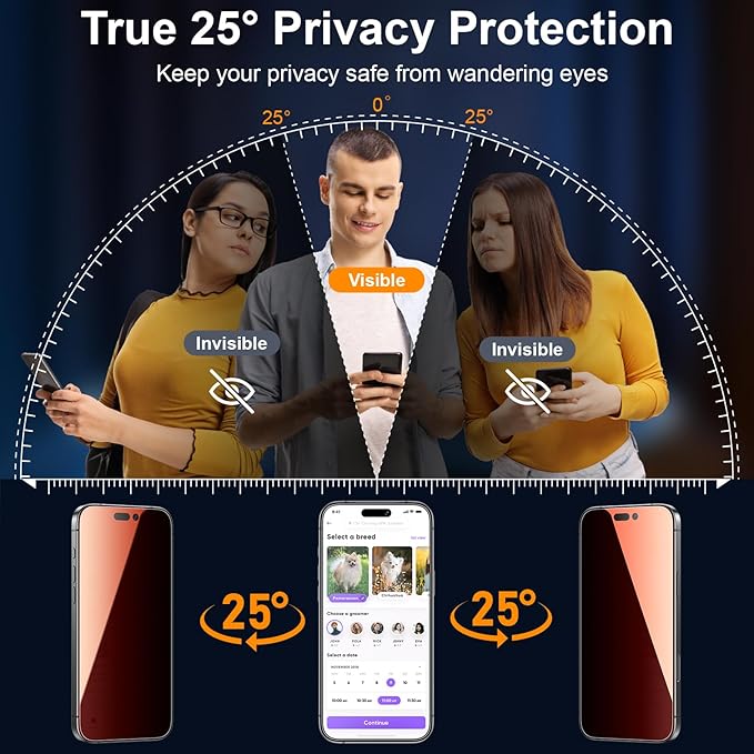 Esanik 2-Pack for iPhone 16 Pro Max Sunset Color Privacy Screen Protector - Gradient Purple Anti-Spy Tempered Glass, Anti-Blue Light, Pink Military-Grade 9H Hardness,Shatterproof, Flawless Fit Tray