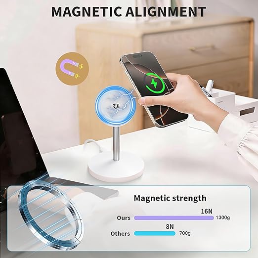 Magnetic Wireless Charging iPhone Stand,Qi2.2 Certified 25W Fast Mag-Safe Charging Stand Station Apple Magnet Wireless Charger with Plug for iPhone 17/17 Pro/Air/16/15/14/13/12 Series,AirPods Pro 3/4