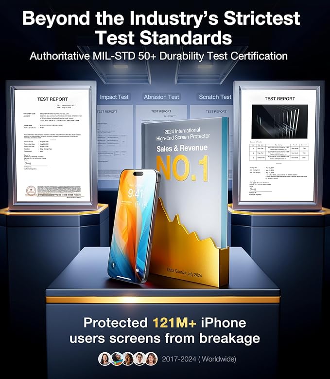UltraGlass for iPhone 16 (Screen Protector+ Camera Protector) White Titanium