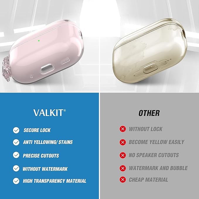 Valkit Compatible Airpods Pro 2 Case Clear with Lock, Shockproof AirPods Pro 2nd/1st Generation Case Soft Transparent Protective Cover with Lanyard iPods Pro 2 Skin for Airpods Pro 2nd/1st Gen
