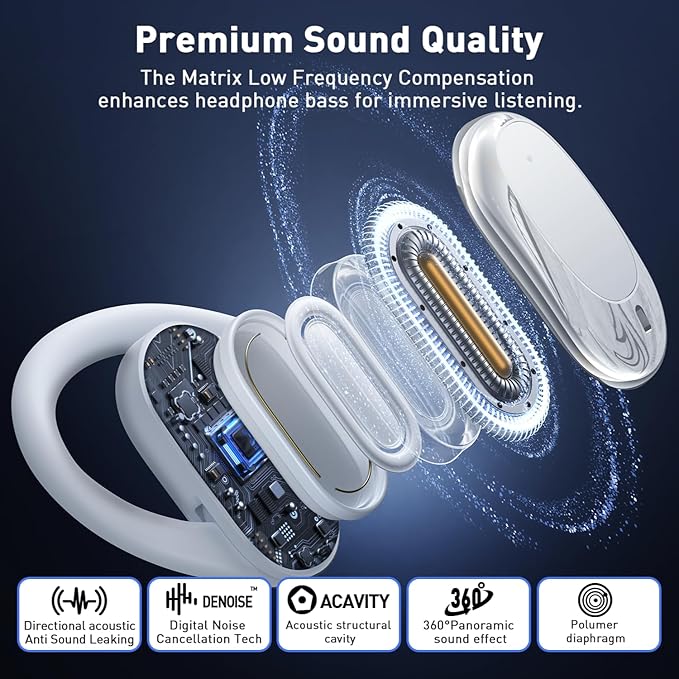Adjustable Silicone Open Ear Headphones Wireless Bluetooth 5.4, Earbuds with Earhooks, IPX7 Waterproof, Bone Conduction Open Ear Earbuds for Running and Workout, Fast Charging