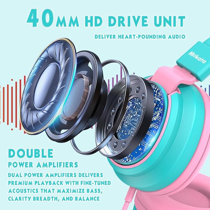 Headphone Kids Volume Limited 85/94dB Wired Over-Ear/On-Earr Foldable Headset with Inline Cable Aux 3.5mm Cord Mic for Toddler Boy Girl Child Back to School Study Pad Tablet Cyan