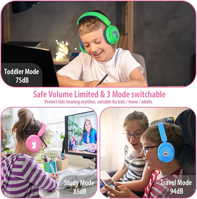 Kids Bluetooth Headphones, Wireless Kids Headphones with 75/85/94dB Volume Limited, Built-in Mic, Unicorn Over-Ear Foldable Childrens Girls Teens Headset for Pad/Tablet/School/Travel